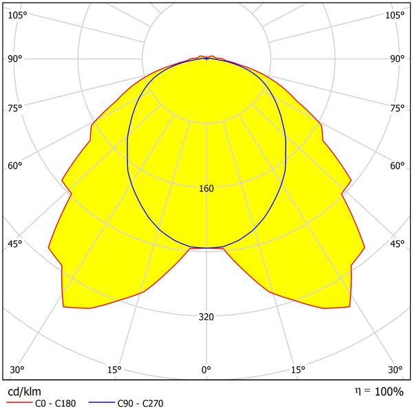 LINDA  LED 1x30W NOT 1h, 4000K, 4899lm, IP65, grey, l=1570mm image 2