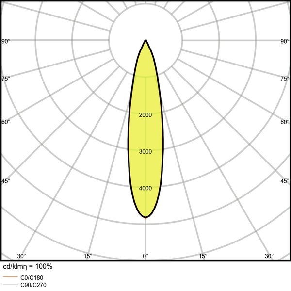 TRACKLIGHT SPOT D95 55W 55 W 4000 K 90RA NFL WT image 13