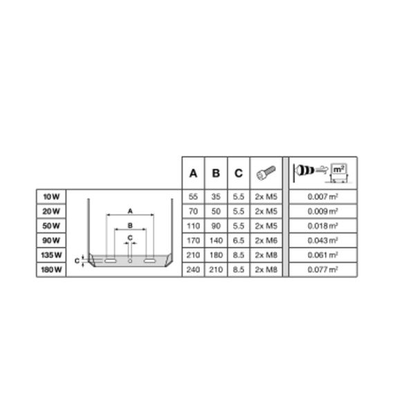 FLOODLIGHT COMPACT 20W 830 SYM 100 BK image 12