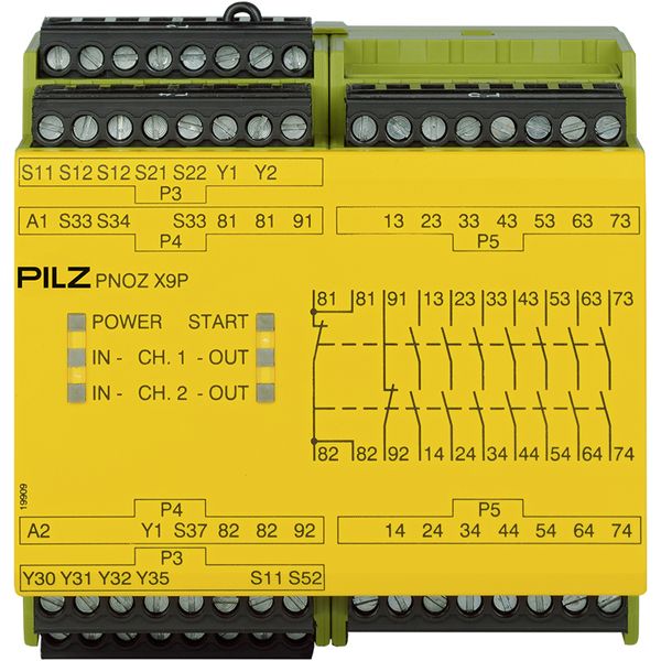 PNOZ X9P 24VDC 7n/o 2n/c 2so image 1