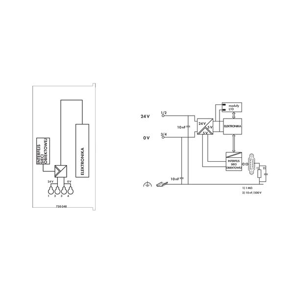 Fieldbus Coupler CANopen D-Sub ECO light gray image 6