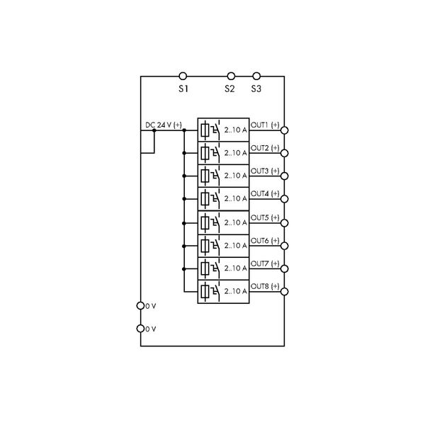 Electronic circuit breaker 8-channel 24 VDC input voltage image 5