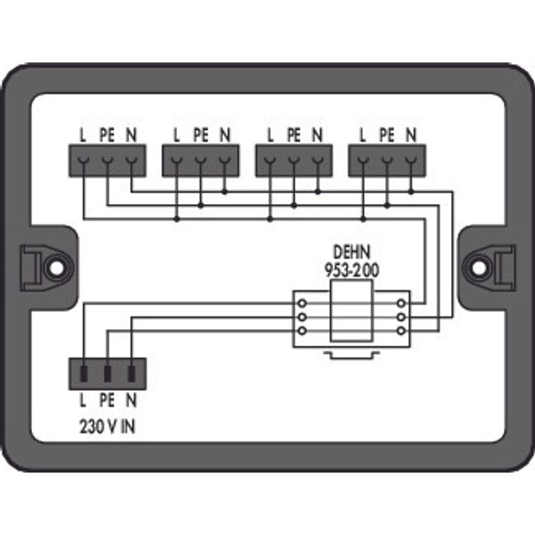 Distribution box image 1