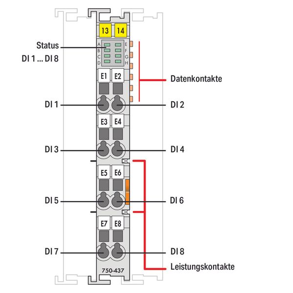 8-channel digital input 24 VDC 0.2 ms light gray image 3