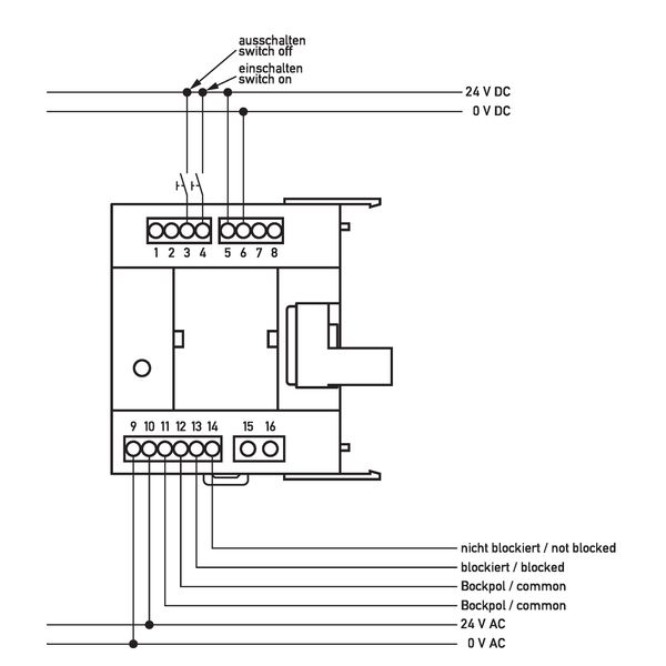 Plug PowerTOP, 16A5p9h230V, IP67 image 5