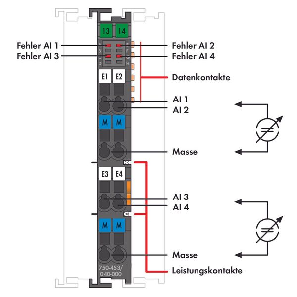 4-channel analog input 0 … 20 mA Single-ended dark gray image 4