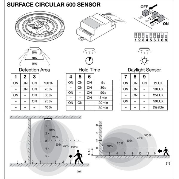 SURFACE CIRCULAR 500 SENSOR PS 42W 840 IP44 PS image 15