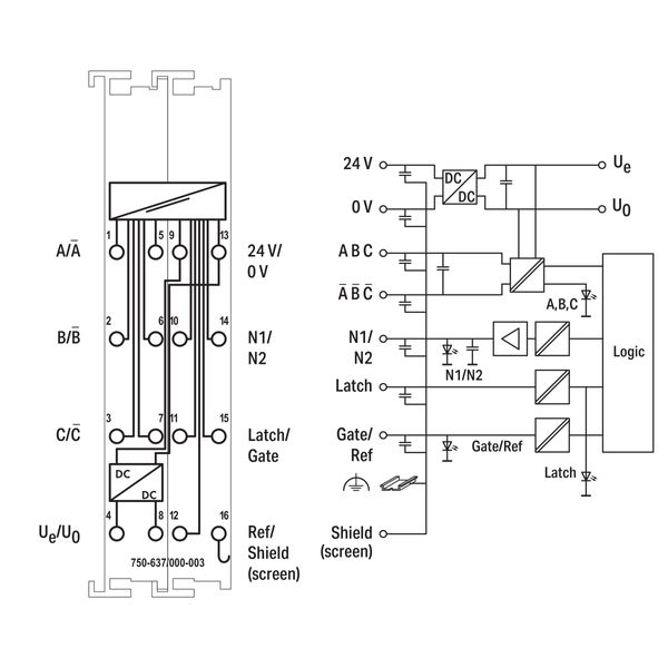 Incremental encoder interface RS-422 32 bits light gray image 5