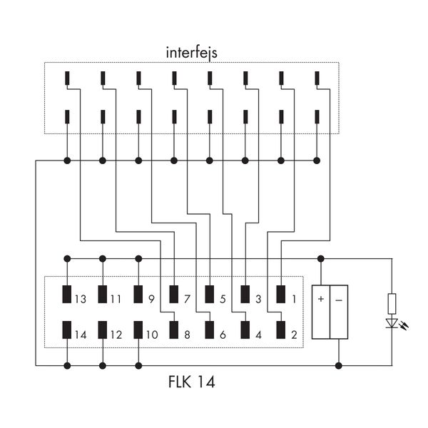 Interface adapter 14-pole High-side switching input image 4