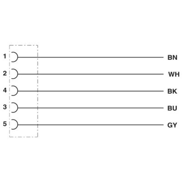 Device connector front mounting image 1