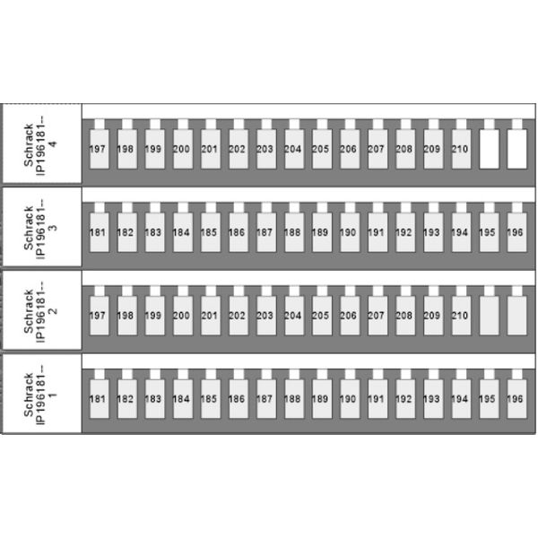 Marking tags for TB and ST - terminals, 181-210 (each 2x) image 1