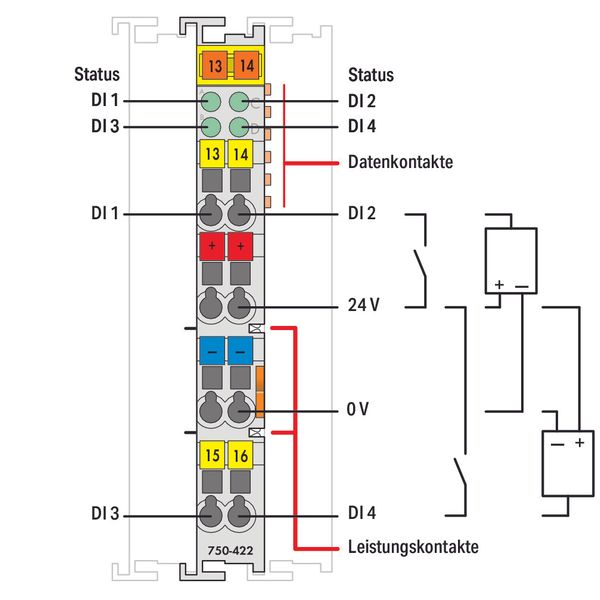 4-channel digital input 24 VDC Pulse extension light gray image 3