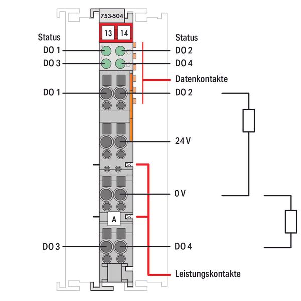 4-channel digital output 24 VDC 0.5 A light gray image 4