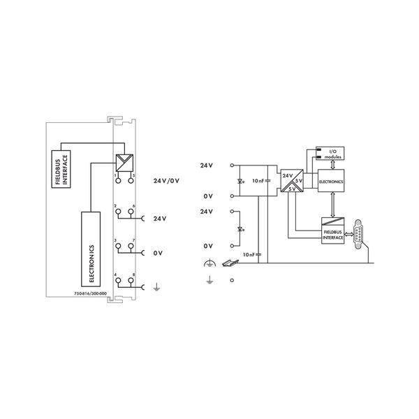 Controller MODBUS RS-232 115,2 kBd light gray image 4