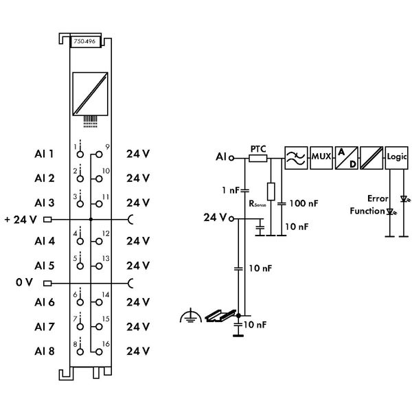 8-channel analog input 0/4 … 20 mA Single-ended - image 4