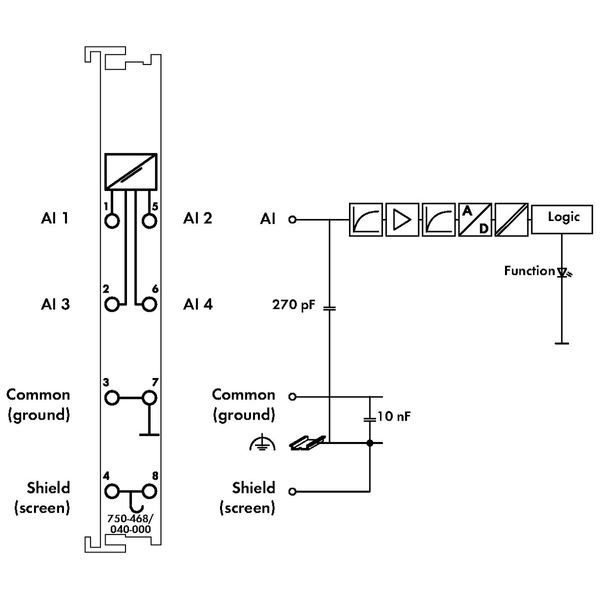 4-channel analog input 0 ... 10 VDC Single-ended dark gray image 5