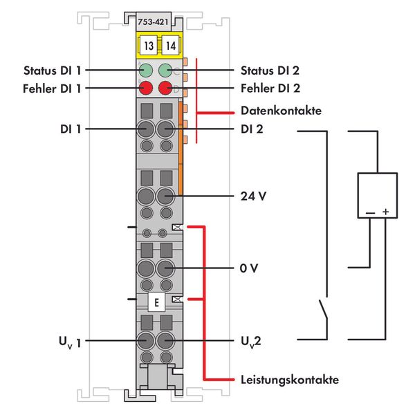 2-channel digital input 24 VDC 3 ms light gray image 3