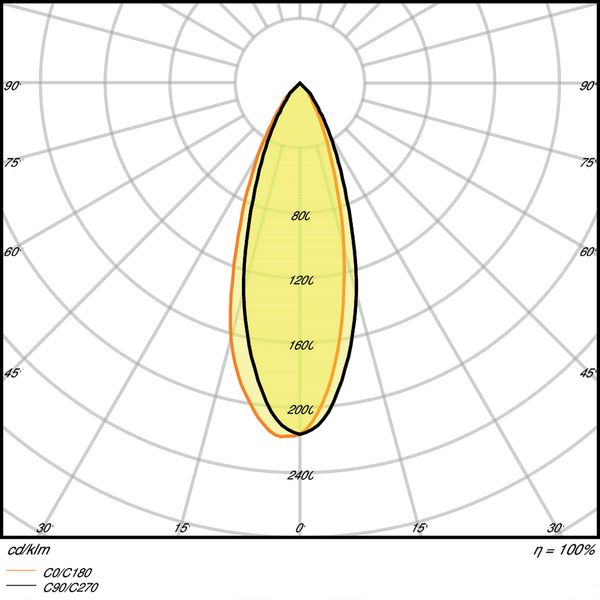 PARATHOM® PAR16 80 36° 6.9 W/3000K GU10 image 4