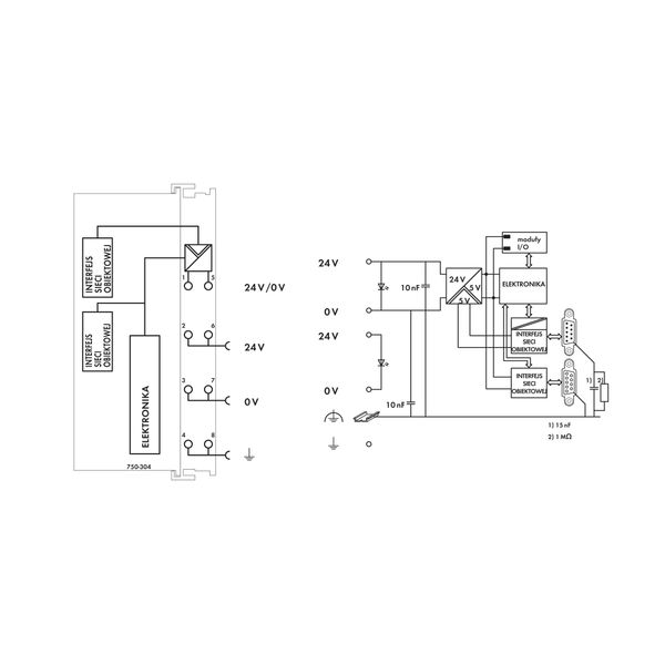 Fieldbus Coupler INTERBUS light gray image 6