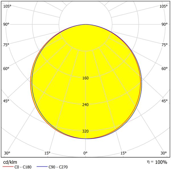 Lano 4 LED 40W 840 4000lm 1000mA M1200 opal cover image 4