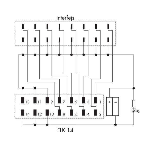 Interface adapter 14-pole High-side switching output image 4