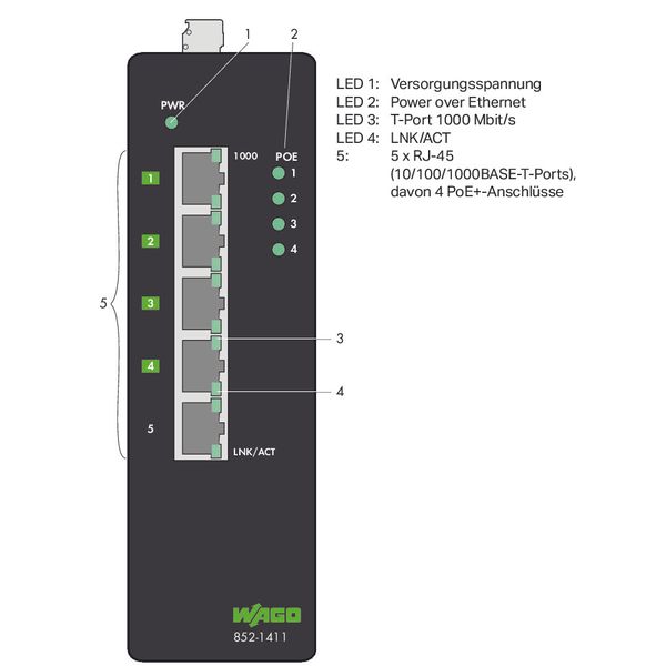 Industrial-ECO-Switch 5-port 1000Base-T Extended temperature range bla image 3