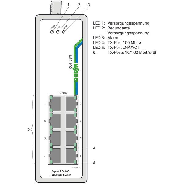 Industrial-Switch 8-port 100Base-TX black image 3