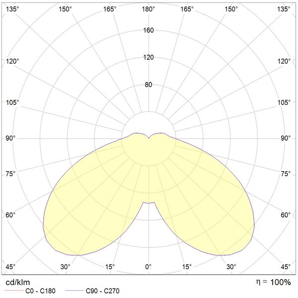 Avenida Pole LED 7,5W 660lm 740 IP66 IK09 1000mm graphite image 4