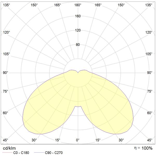 Avenida Pole LED 13,5W 1260lm 740 IP66 IK09 500mm graphite image 4