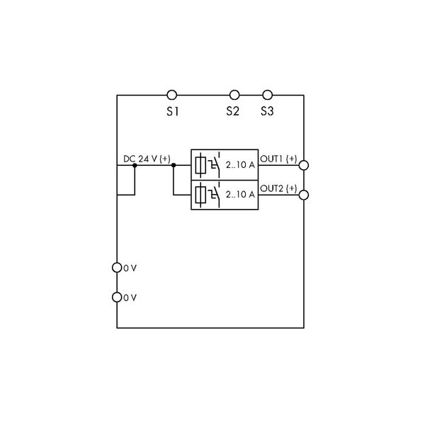 Electronic circuit breaker 2-channel 24 VDC input voltage image 5