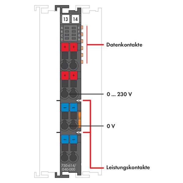 Potential Distribution 0 … 230 V AC/DC Extreme dark gray image 4