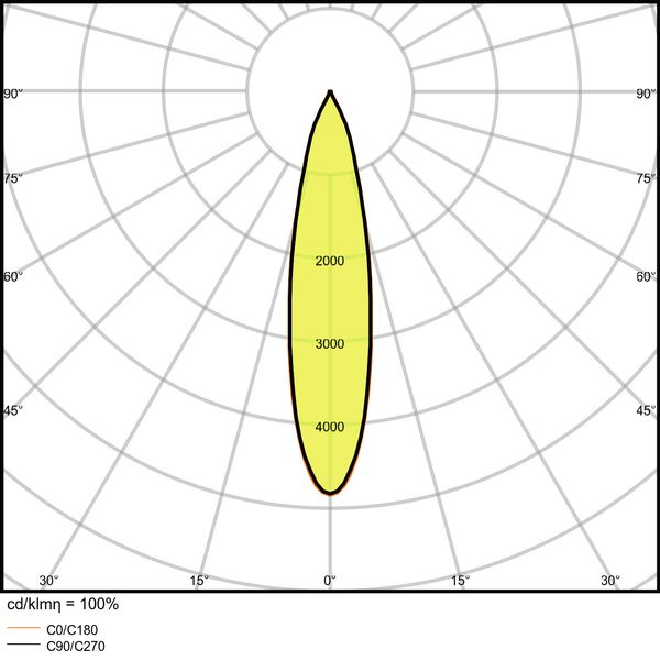 TRACKLIGHT SPOT D75 25W 25 W 4000 K 90RA NFL WT image 13