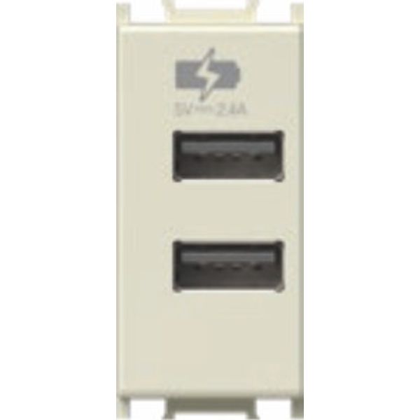 POWER SUPPLY UNIT USB 5V 2,4A 1M IW image 1