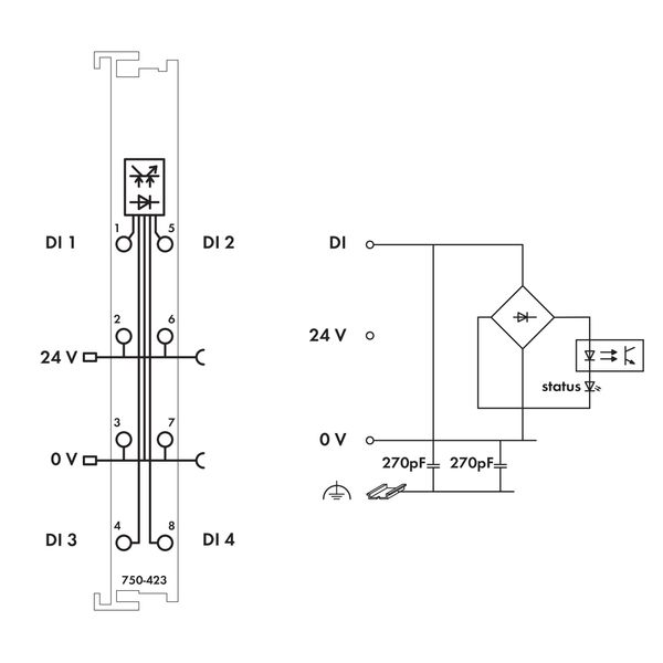 4-channel digital input 24 V AC/DC 50 ms light gray image 5