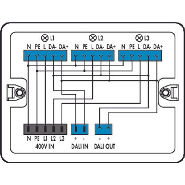 Distribution box image 1