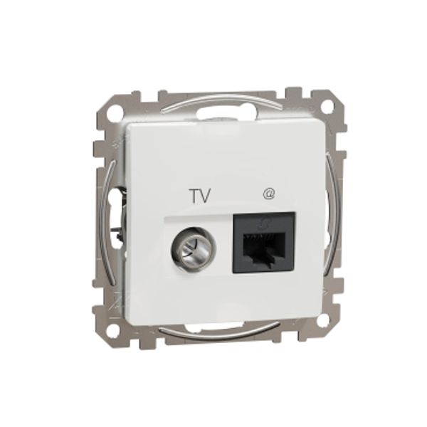 Data + TV sockets, Sedna Design & Elements, RJ45 CAT6 UTP, professional, White image 3