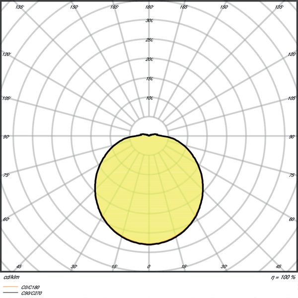 SubstiTUBE® T9 EM 22 123° 12 W/4000K G10q image 7