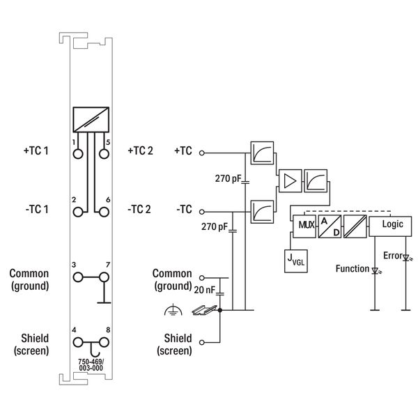 2-channel analog input Thermocouple K Diagnostics, adjustable light gr image 5