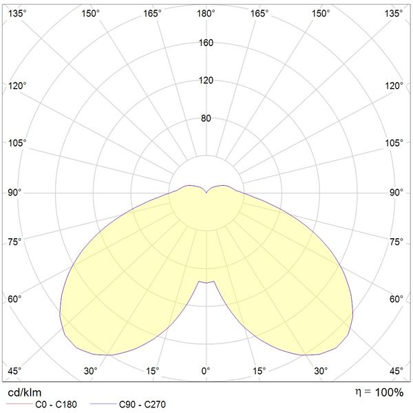 Avenida Pole LED 10W 910lm 740 IP66 IK09 500mm graphite image 4