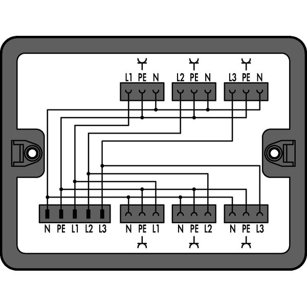 Distribution box Three-phase to single-phase current (400 V/230 V) 1 i image 2
