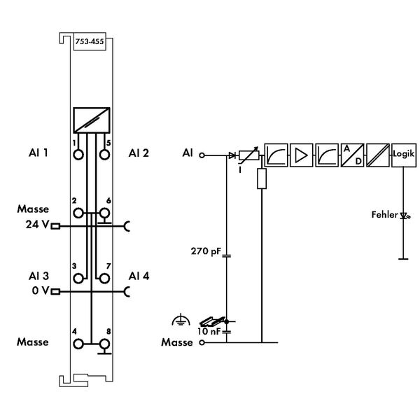 4-channel analog input 4 … 20 mA Single-ended light gray image 5