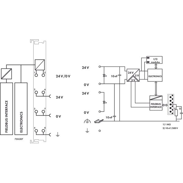 Fieldbus Coupler CANopen light gray image 5