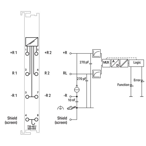 2-channel analog input For Ni1000/RTD resistance sensors light gray image 5