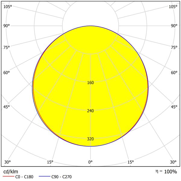 Lano 4 LED 40W 830 4000lm 1000mA M600 opal cover image 4