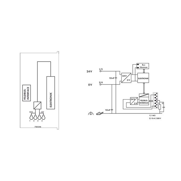 Fieldbus Coupler DeviceNet ECO light gray image 4