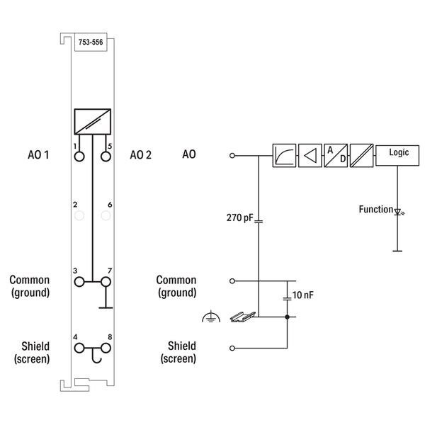 2-channel analog output ±10 VDC - image 6