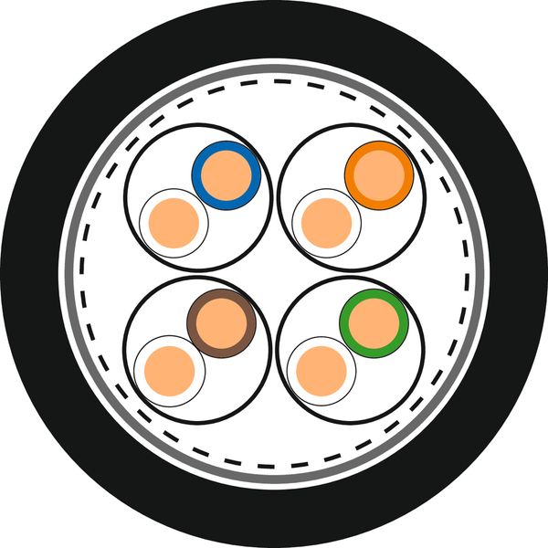 ETHERLINE LAN Cat.7 S/FTP 4x2AWG23 (L)PE image 9