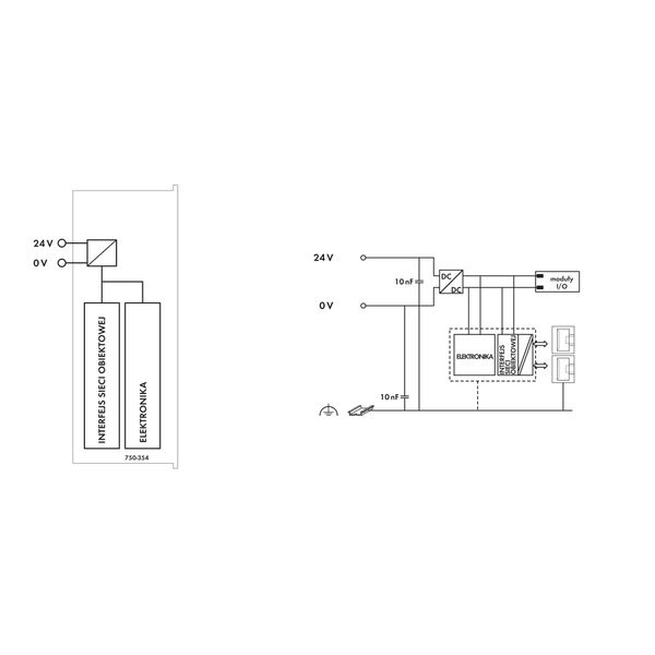 Fieldbus Coupler EtherCAT light gray image 5