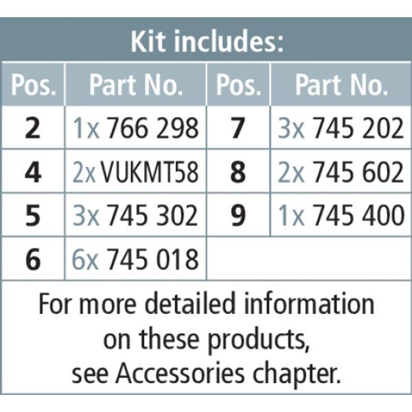 Earthing and short-circuiting kit TI f. cable distr. cabinets w. sheet image 2