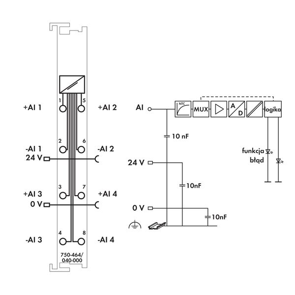 2/4-channel analog input Resistance measurement Adjustable dark gray image 6